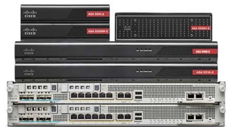 Buy Refurbished Cisco Products