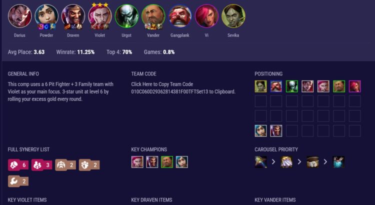 best tft comps